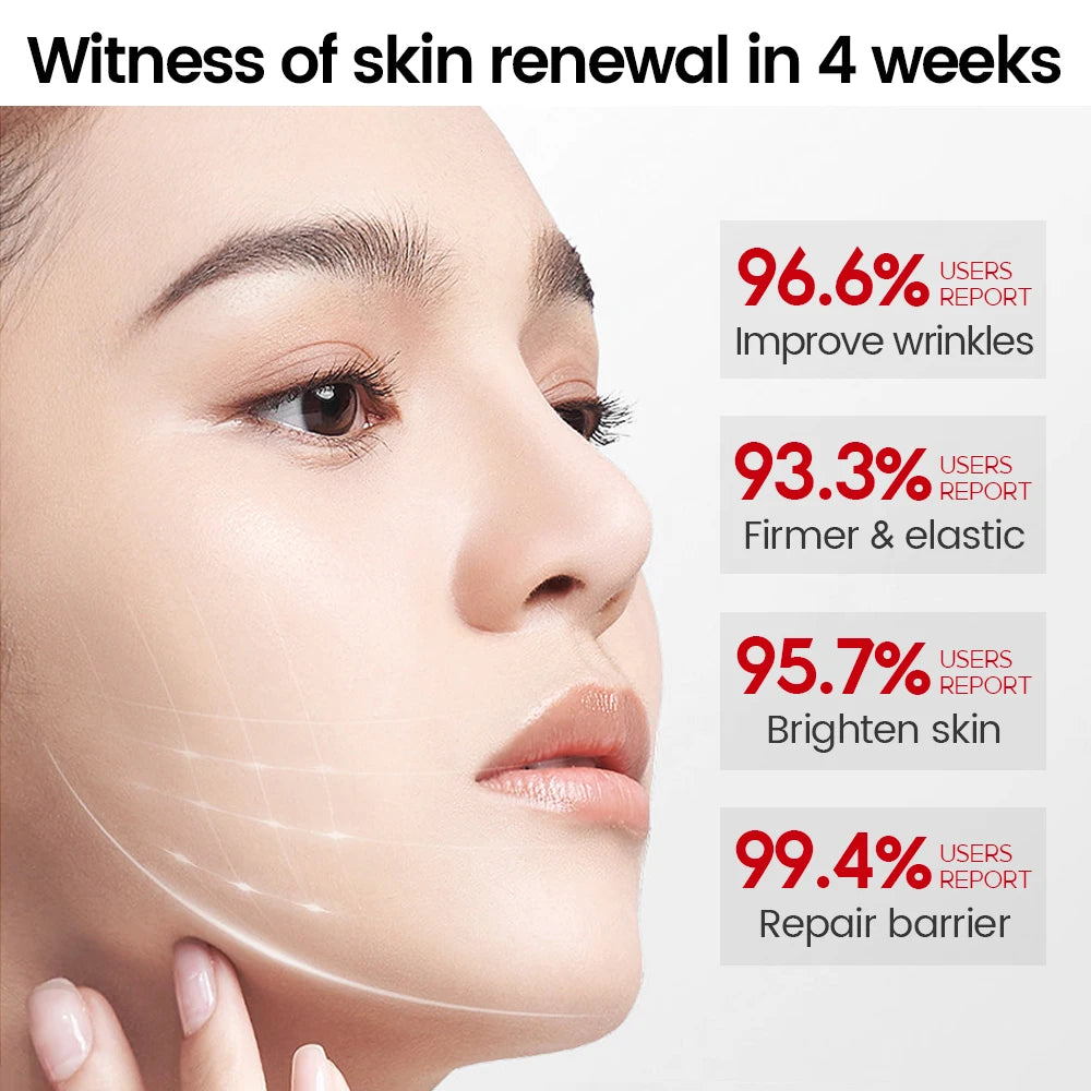 Retinol Face Serum