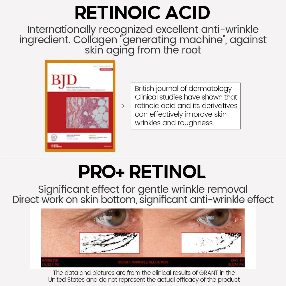 Retinol Face Serum